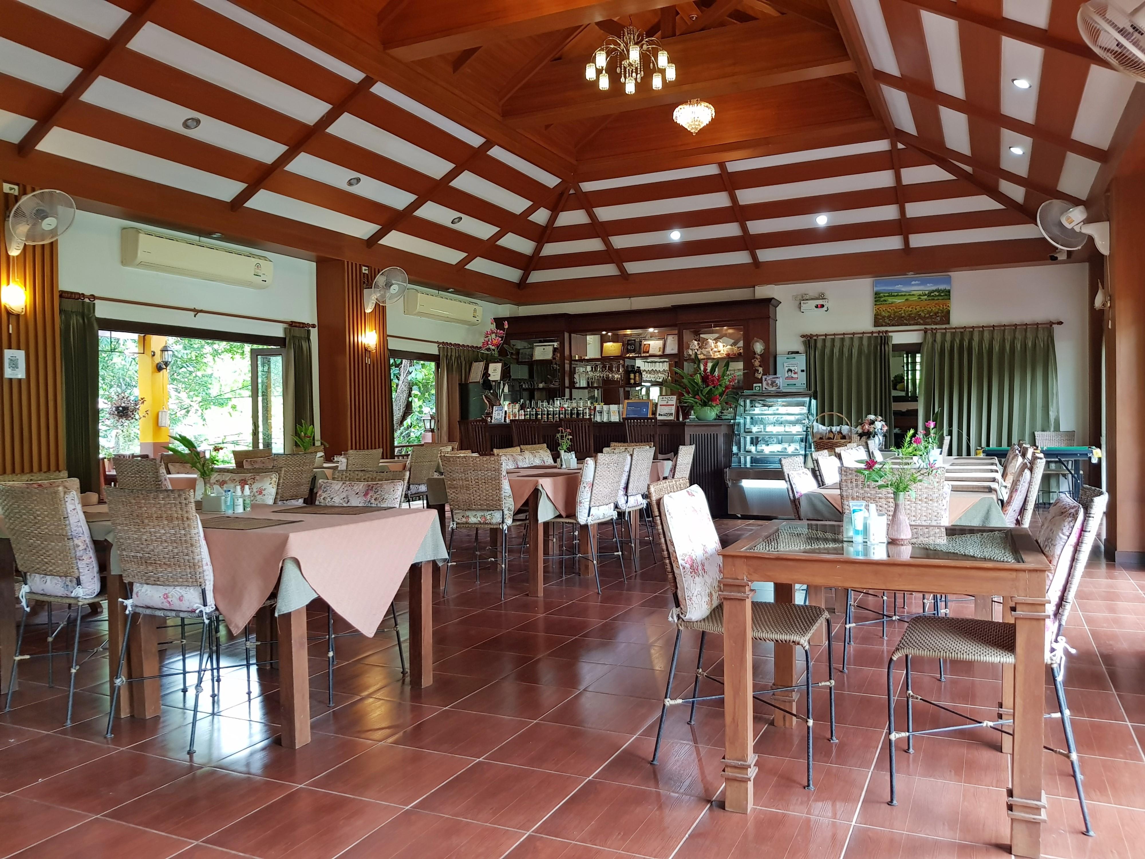 Papai Country Lodge Sha Ban Mae Pong Buitenkant foto